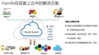 徐工信息xrea工业互联网平台助推长三角地区更高质量一体化发展